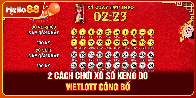 2 cách chơi xổ số Keno do Vietlott công bố
