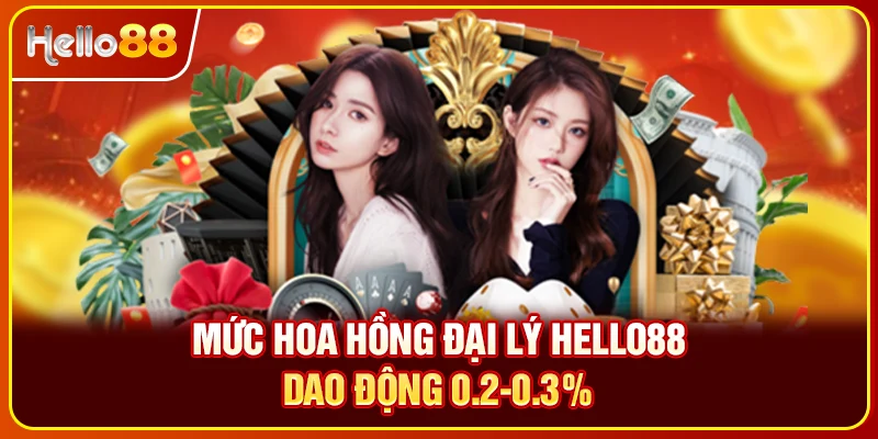 Mức hoa hồng đại lý Hello88 dao động 0.2-0.3%